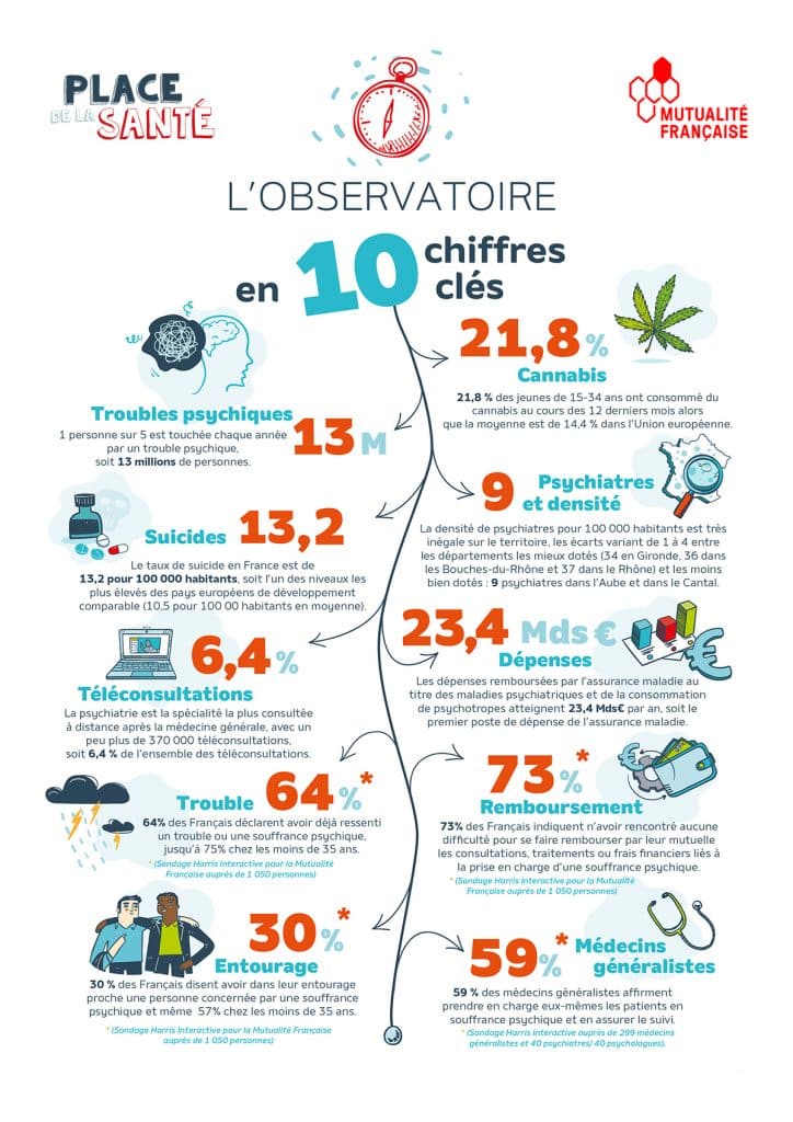  Pdf Les 10 Chiffres Clés De L Immobilier 2012 En Savoie Et Haute 