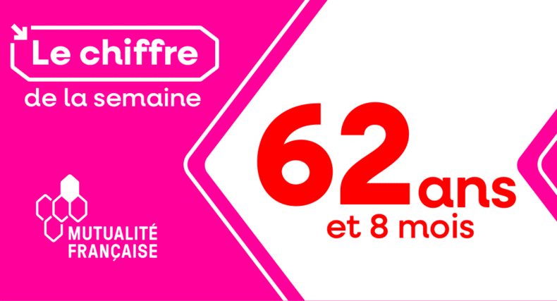 L'age moyen de départ à la retraite est de 62 ans et 8 mois